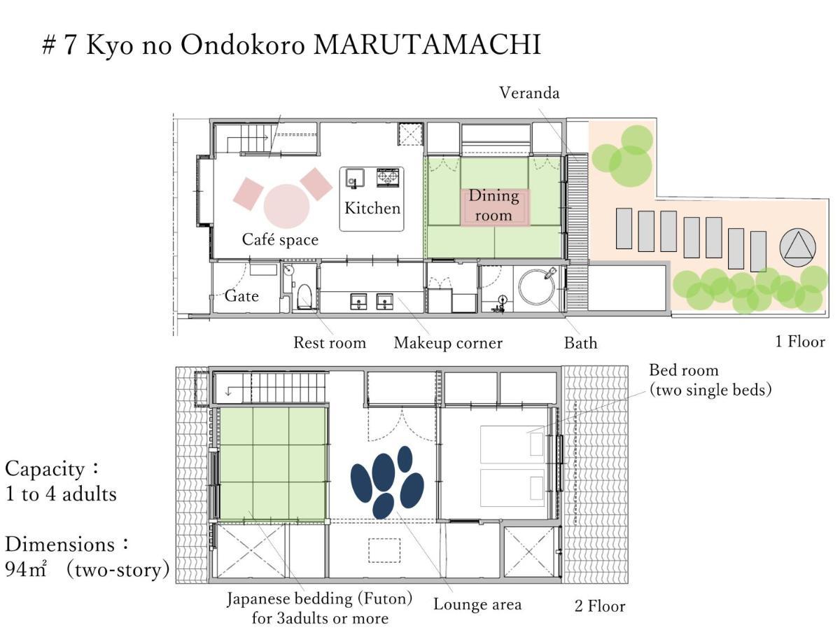 Villa Kyo No Ondokoro Marutamachi #7 Kioto Exterior foto